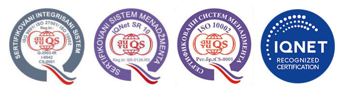 ISO znakovi